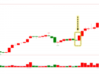 想做外包线结构,必须满足这三点